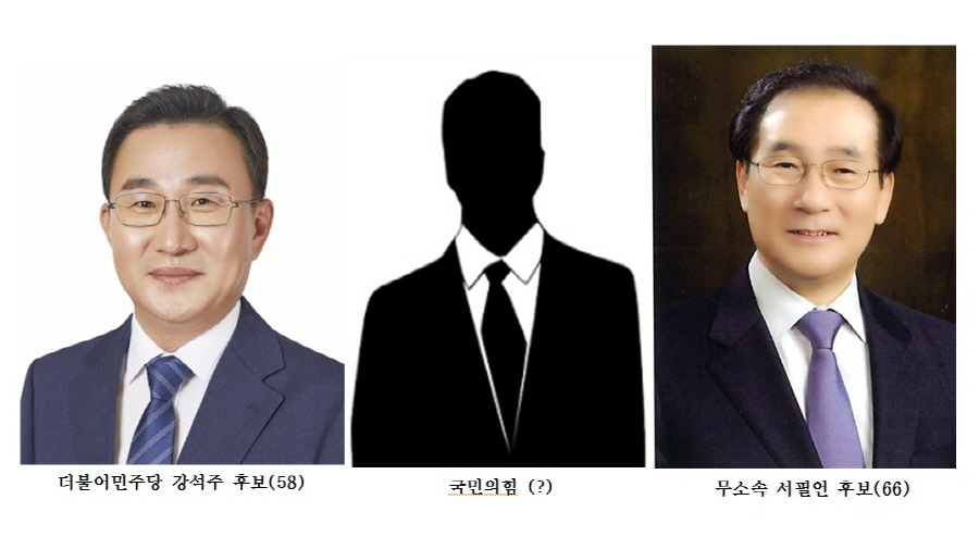 통영시장 선거 ‘3파전’ 전개